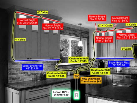 hardwire junction boxes for under cabinet lighting|plug in under cabinet lights.